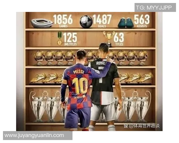 足球传奇人物梅西与C罗的巅峰对决与足球历史地位的深度解析